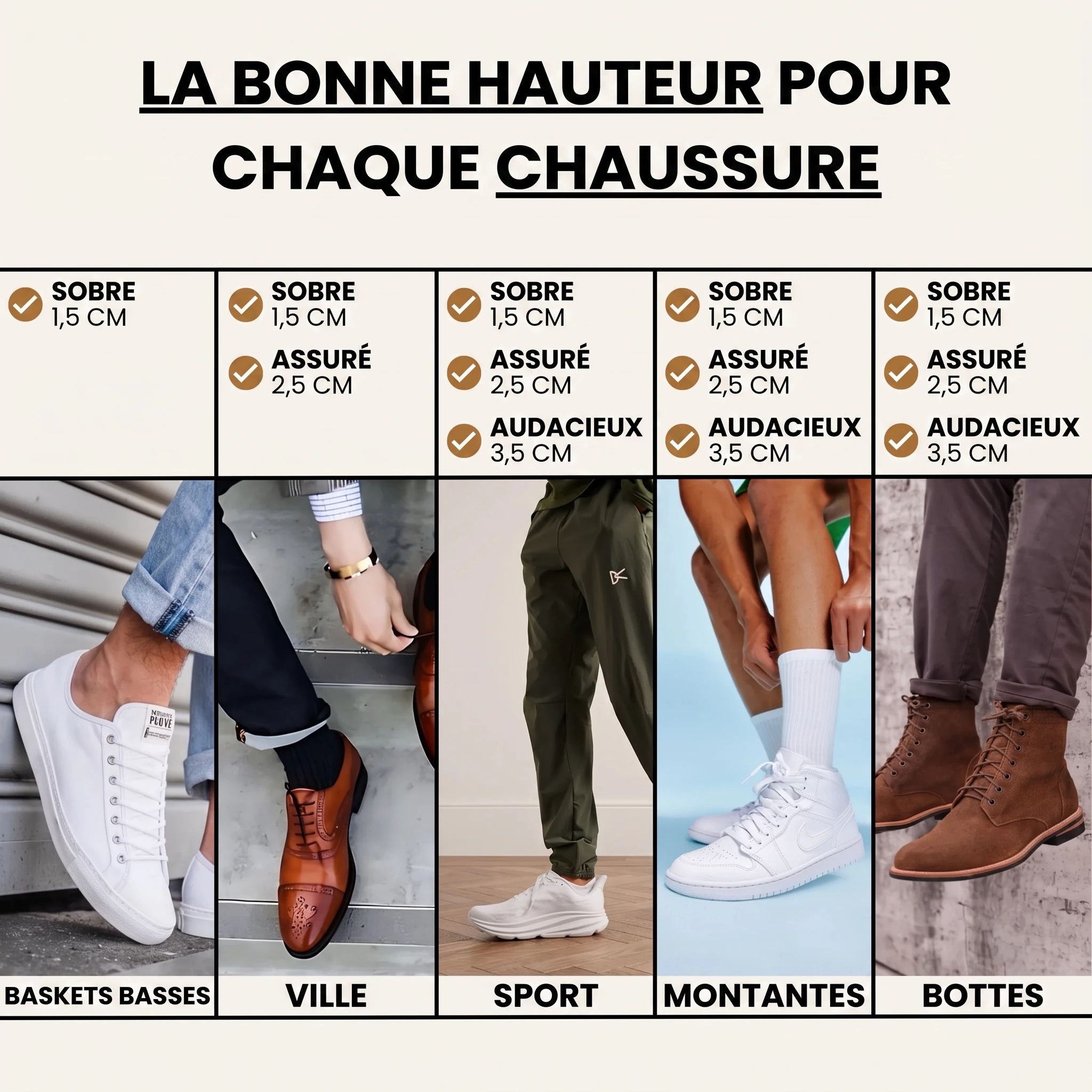 Élévo™ — visuel 5 sur 7