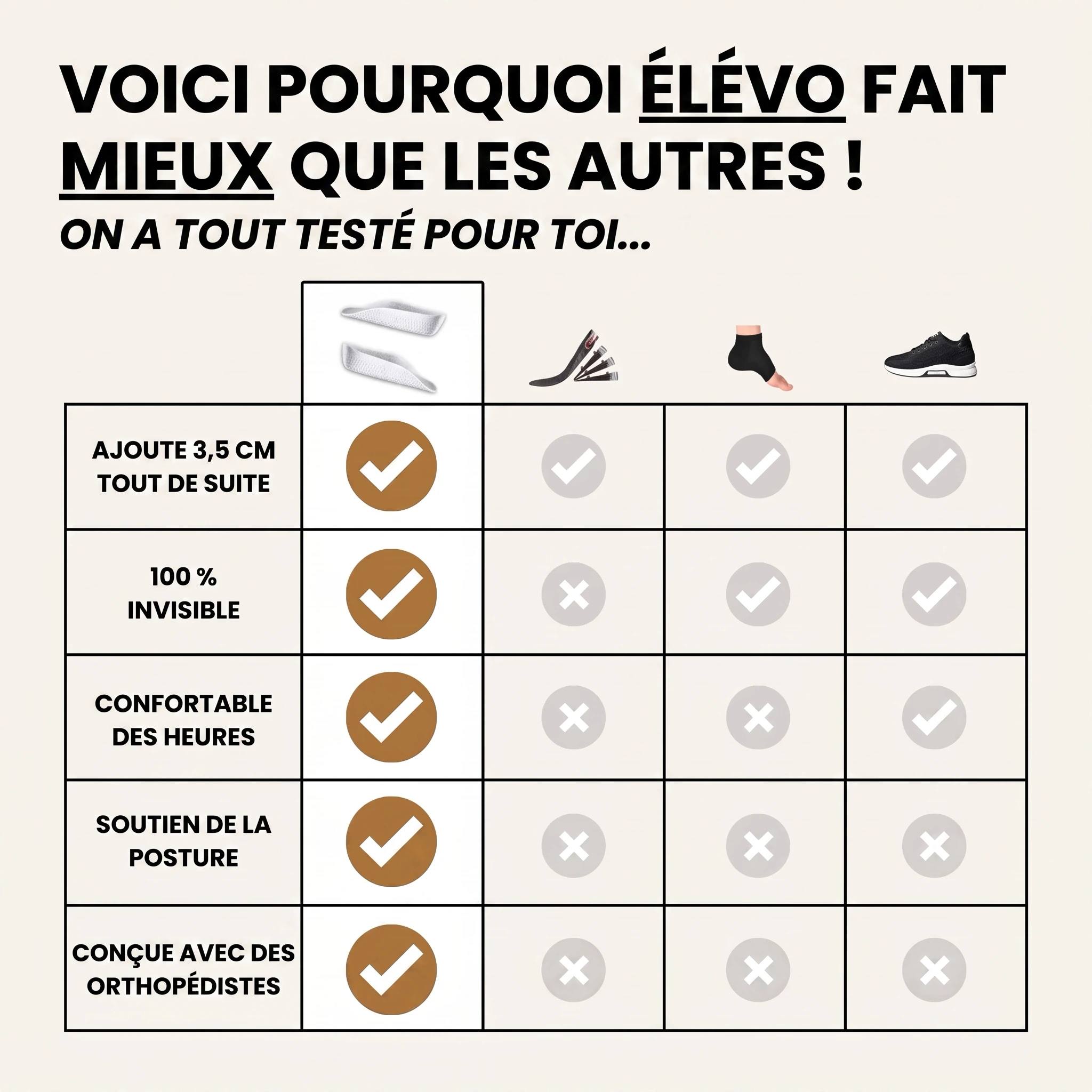 Élévo™ — visuel 6 sur 7